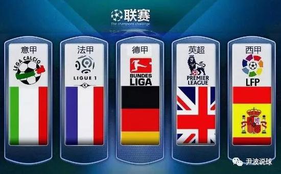 醒着我们